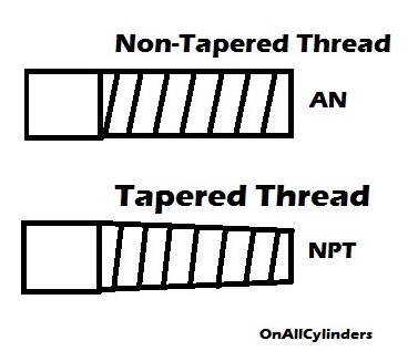 Tapered vs non-tapered fitting thread