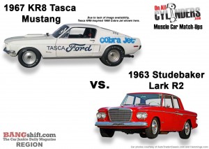 Tasca-vs-Studebaker-updated