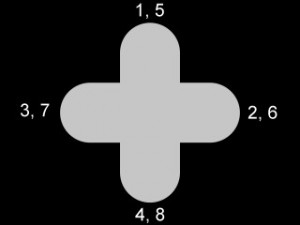 The basic configuration of a cross-plane crankshaft when looking from the front. (image courtesy of e31.net)