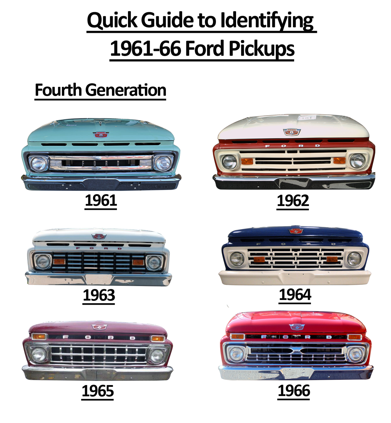 ford-trucks-1961-66