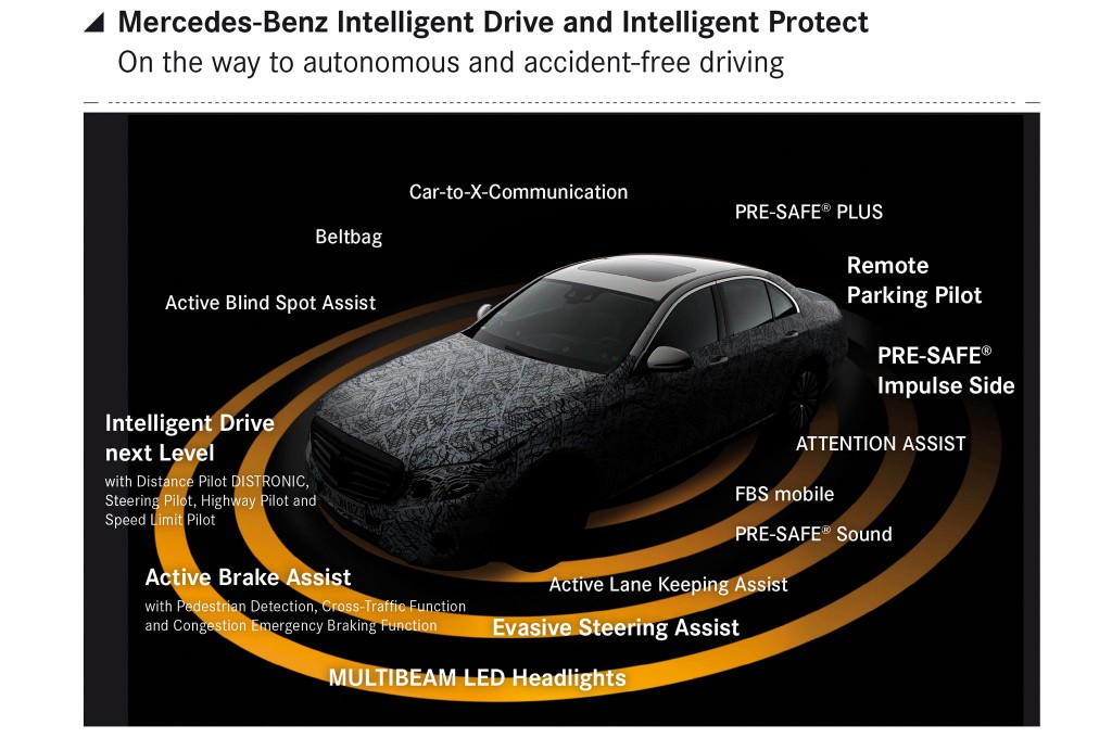 2017-mercedes-benz-e-class-intelligent-drive-and-intelligent-protect