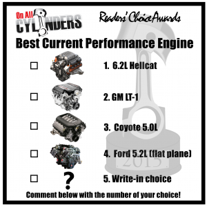 2015-best-current-engine