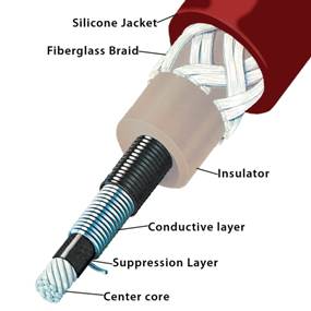 Anatomy of spark plug wire