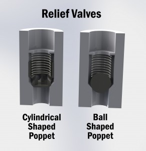 Relief-Valve-Comparison-with-Names-291x300