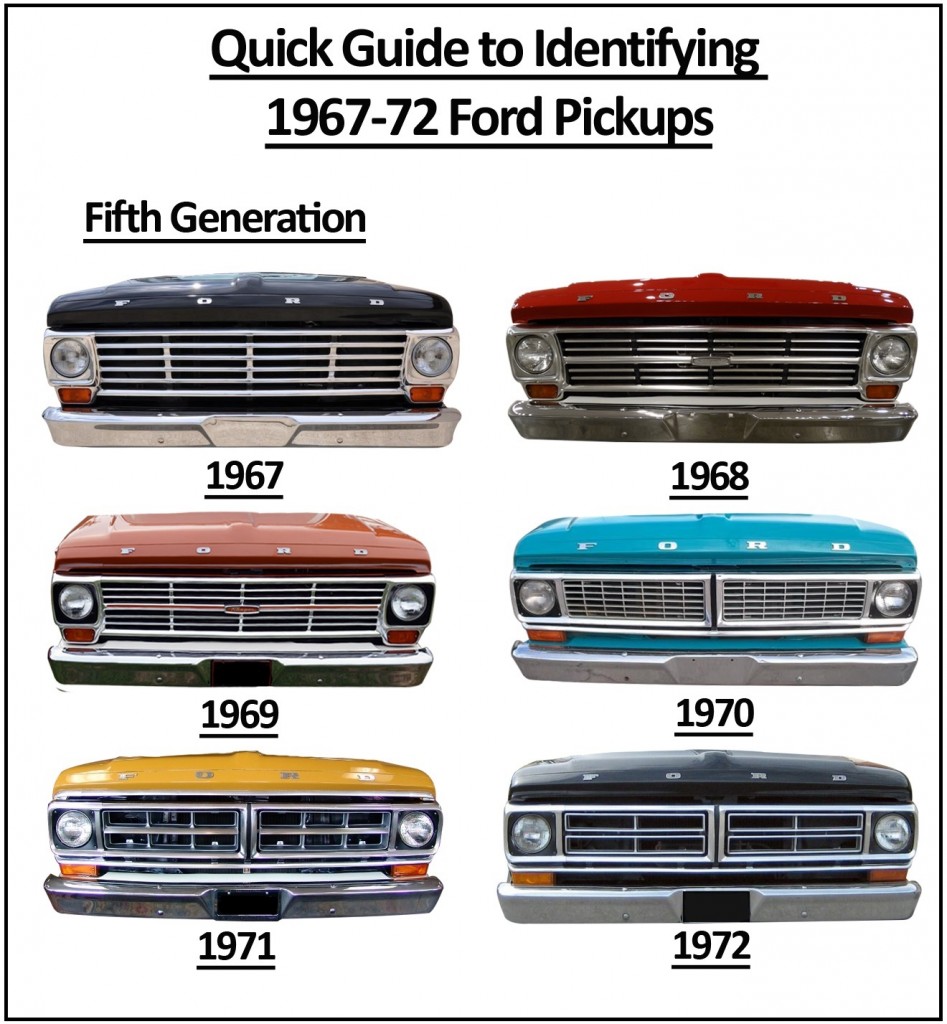 ford trucks 1948-60