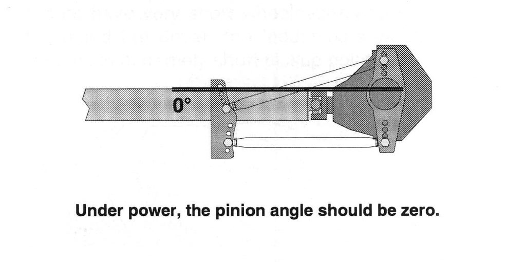 JBRC pinion angle