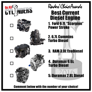 2016-best-Diesel-engine