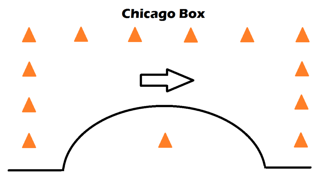 Chicago Box Autocross Illustration