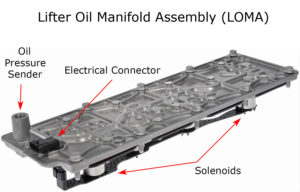 LS - Lifter Oil Manifold Assembly (LOMA)