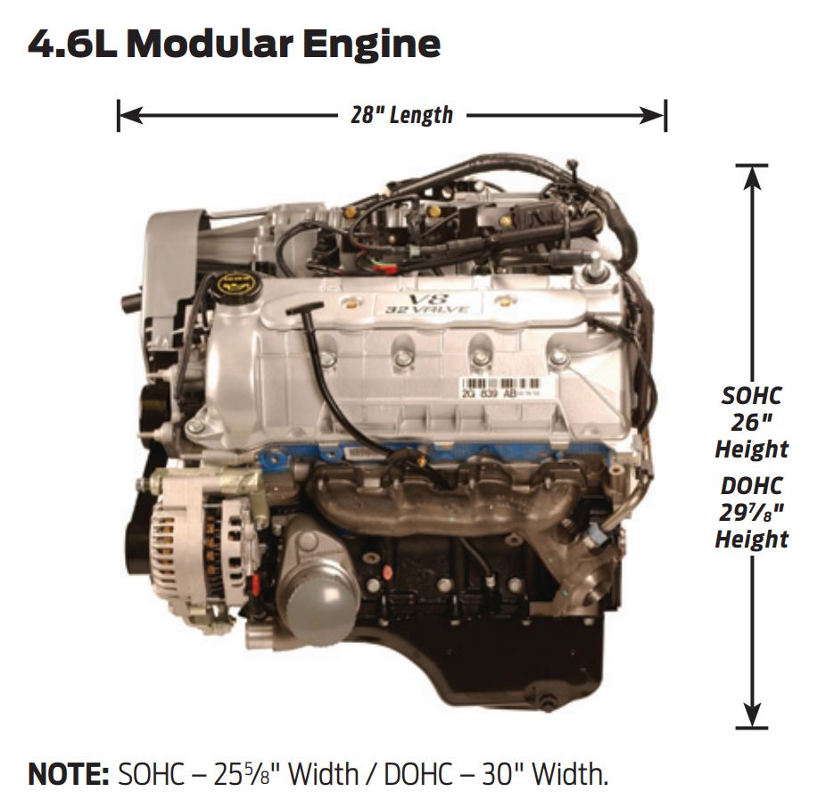 Ford 4-6 Modular Dimensions