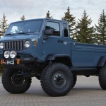 Jeep Mighty FC