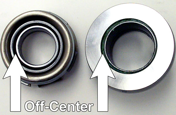Throwout Bearing with off-center wear