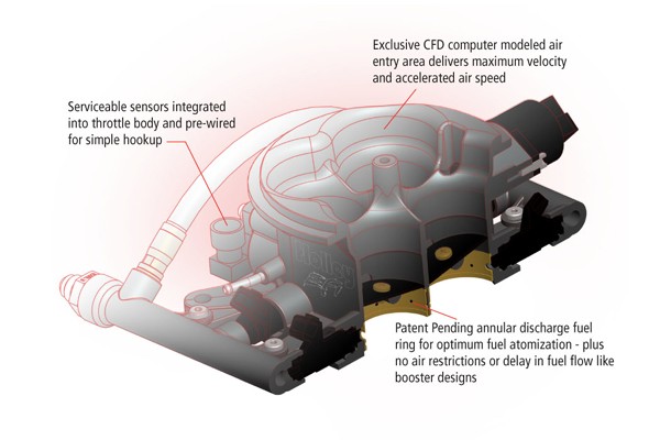 holley terminator efi module cutaway illustration