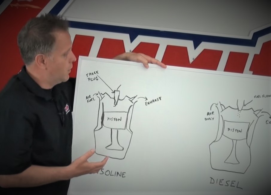 Man Demonstrating Differences Between an ICE and diesel engine with a whiteboard