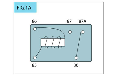 Relay Case: How to Use Relays and Why You Need Them - OnAllCylinders