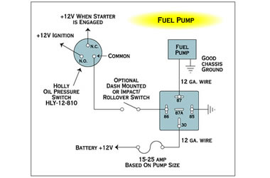 12 Volt 40 Amp Relay Wiring Diagram from www.onallcylinders.com