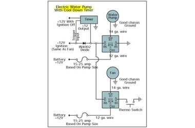 Electric Water Pump With Cool-Down Timer schematic