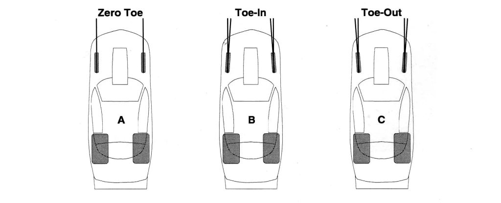 Race Car Wheel Toe Illustration