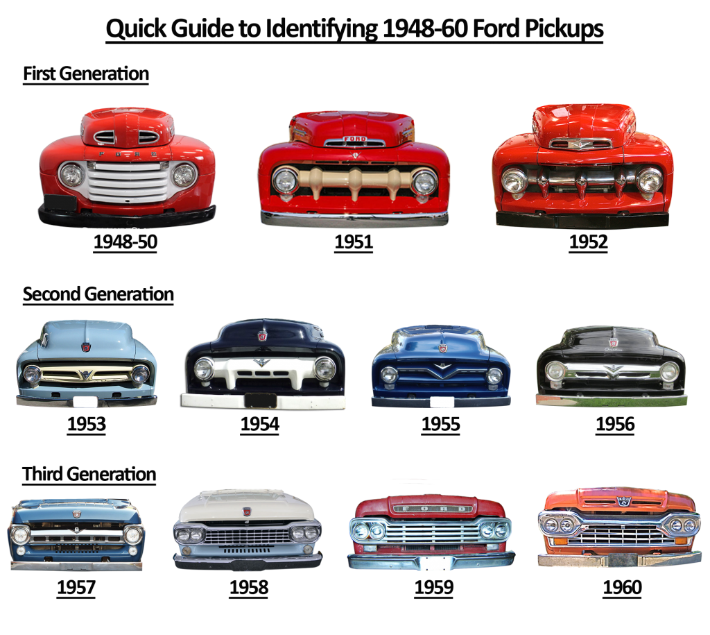 Ride Guides: A Quick Guide to Identifying 1948-60 Ford Pickups