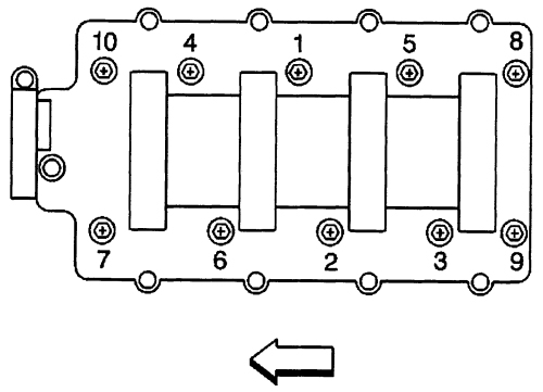 intake gasket torque order chart