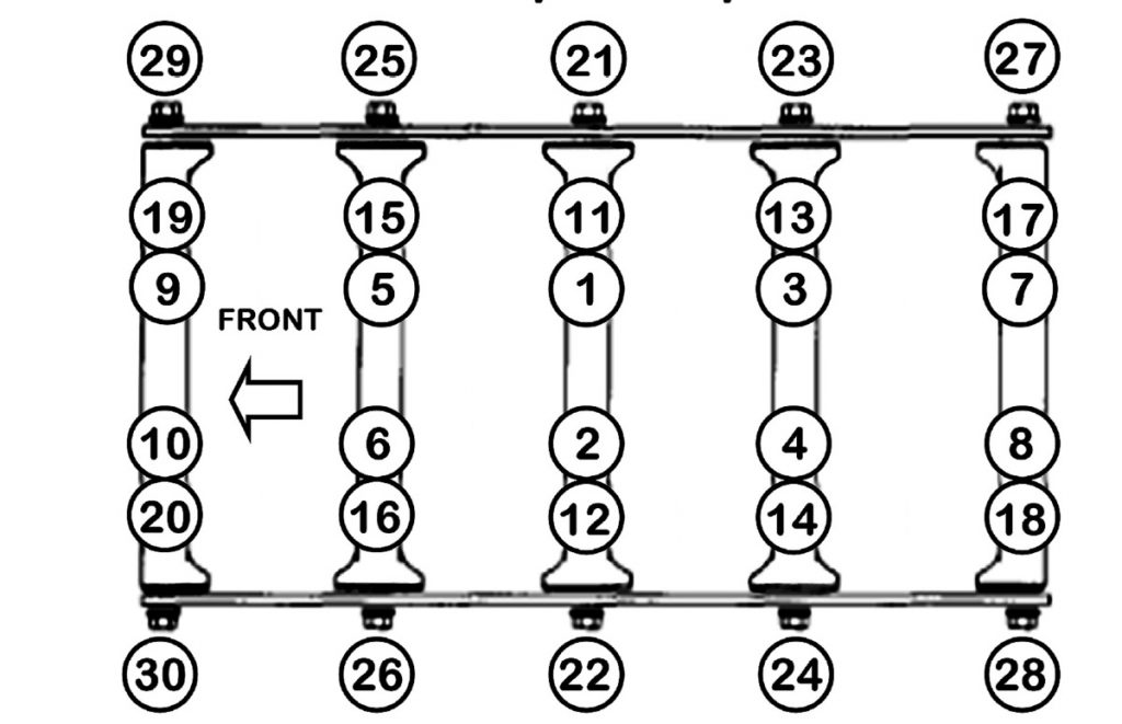 engine main cap torque sequence for an ls engine