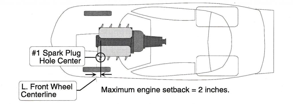illustration of proper engine location in a drag race car