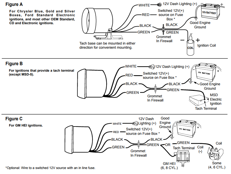 How To Install A Tachometer