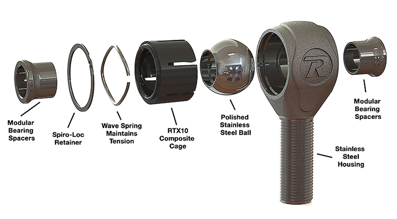 RideTech R-Joint Diagram