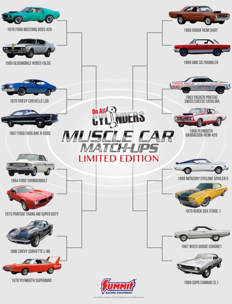 muscle car match ups 2019 artwork