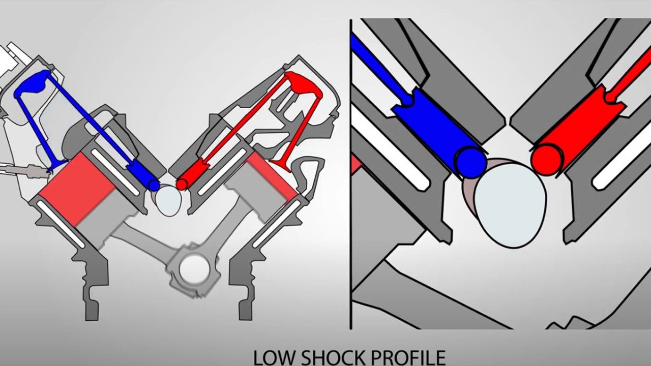 Video Exploring COMP Cams’ New Low Shock Technology Camshafts