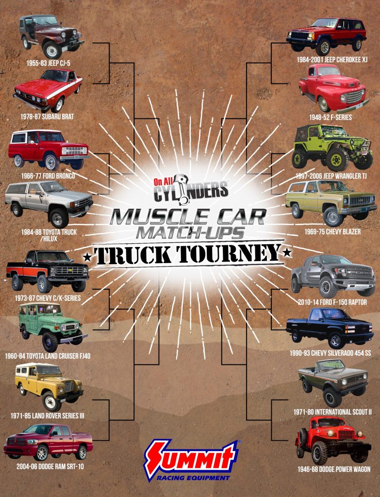 muscle car match up truck tournament artwork 2021 full bracket