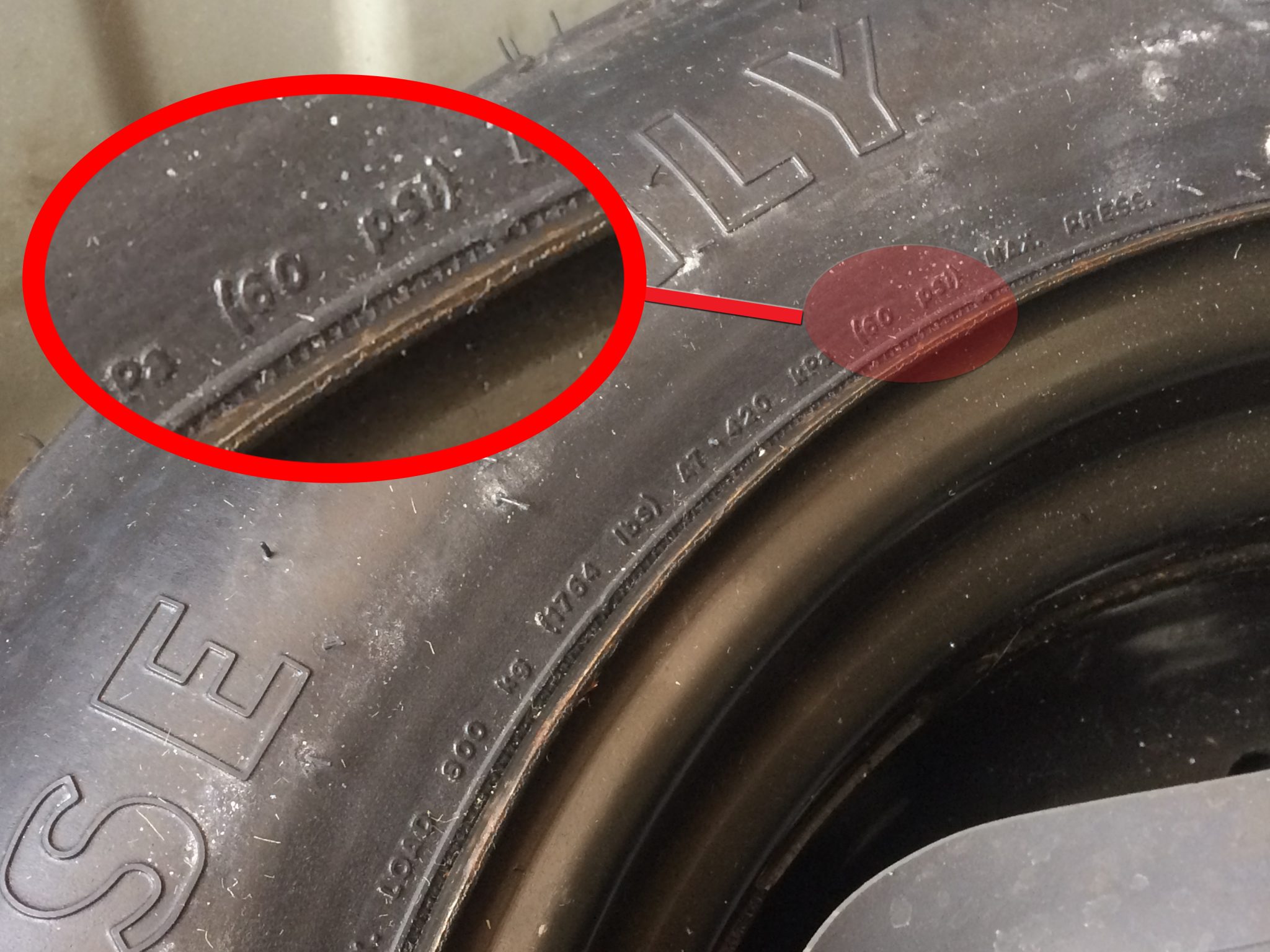 10 Things That You Absolutely, Positively Have to Carry in Your Vehicle