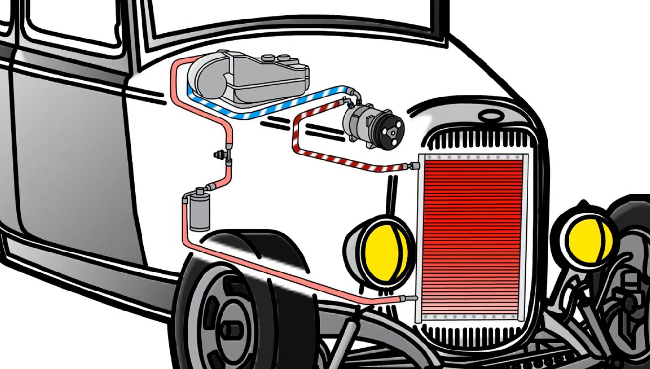 Video How Your Vehicle's Air Conditioning System Works