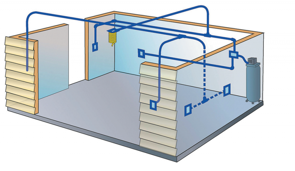 illustration of a compressed air system for a home garage of workshop from summit racing