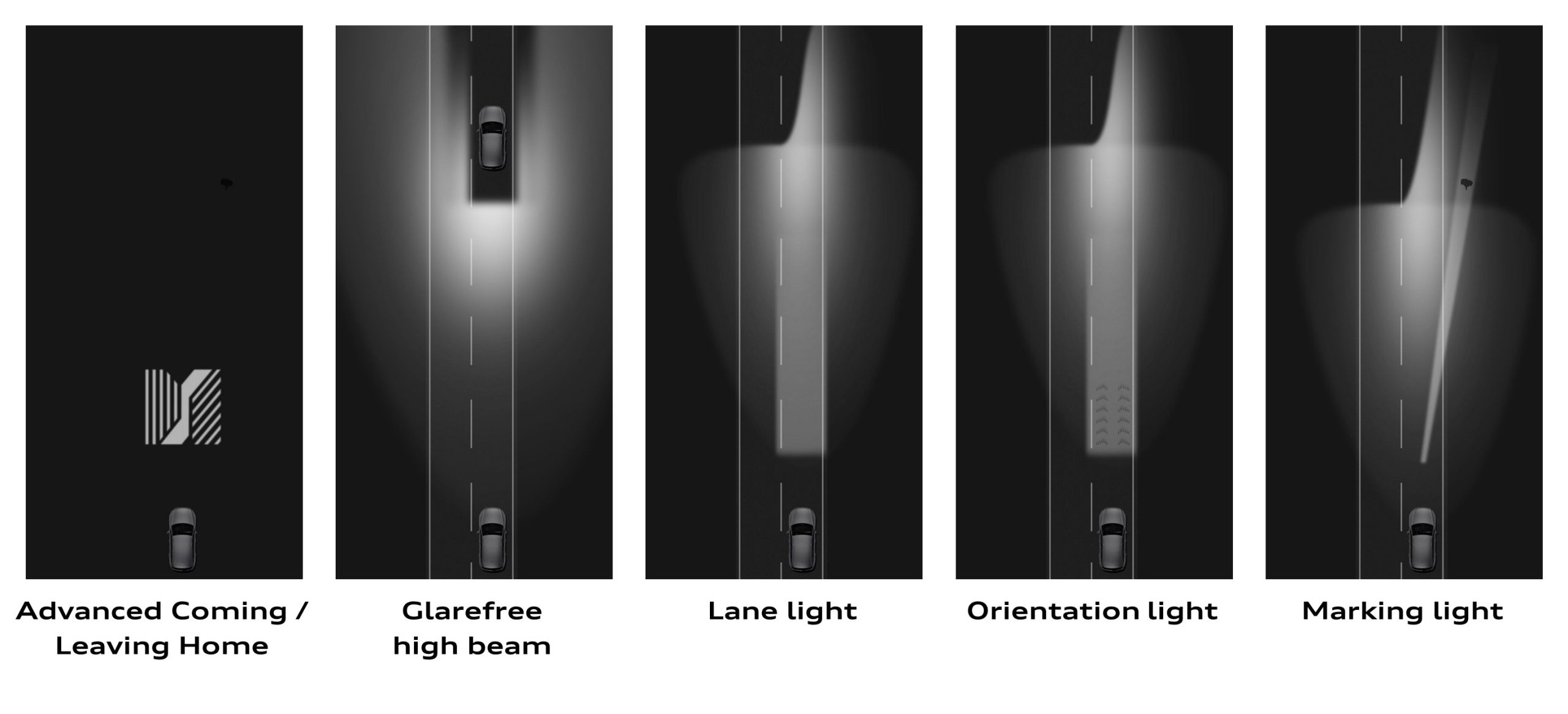 Adaptive Driving Beam Headlamp Systems May Be Coming to U.S. Roads