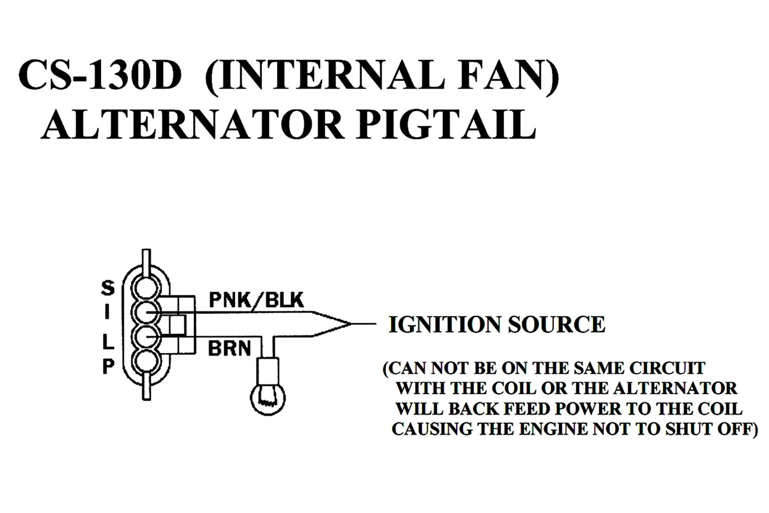 Ask Away! with Jeff Smith How to Connect a GM CS130D Style Alternator