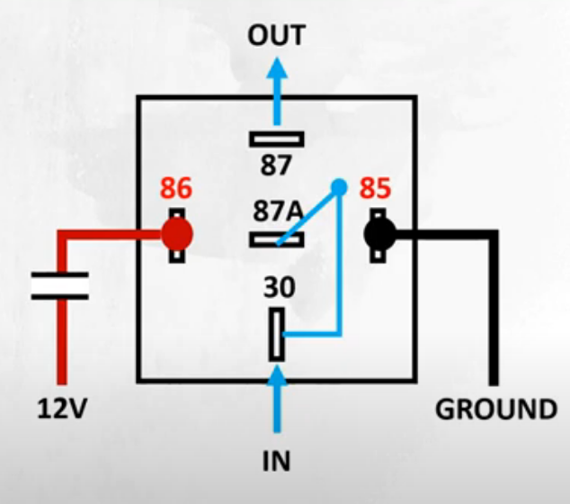 trigger relay for an automotive application wiring diagram