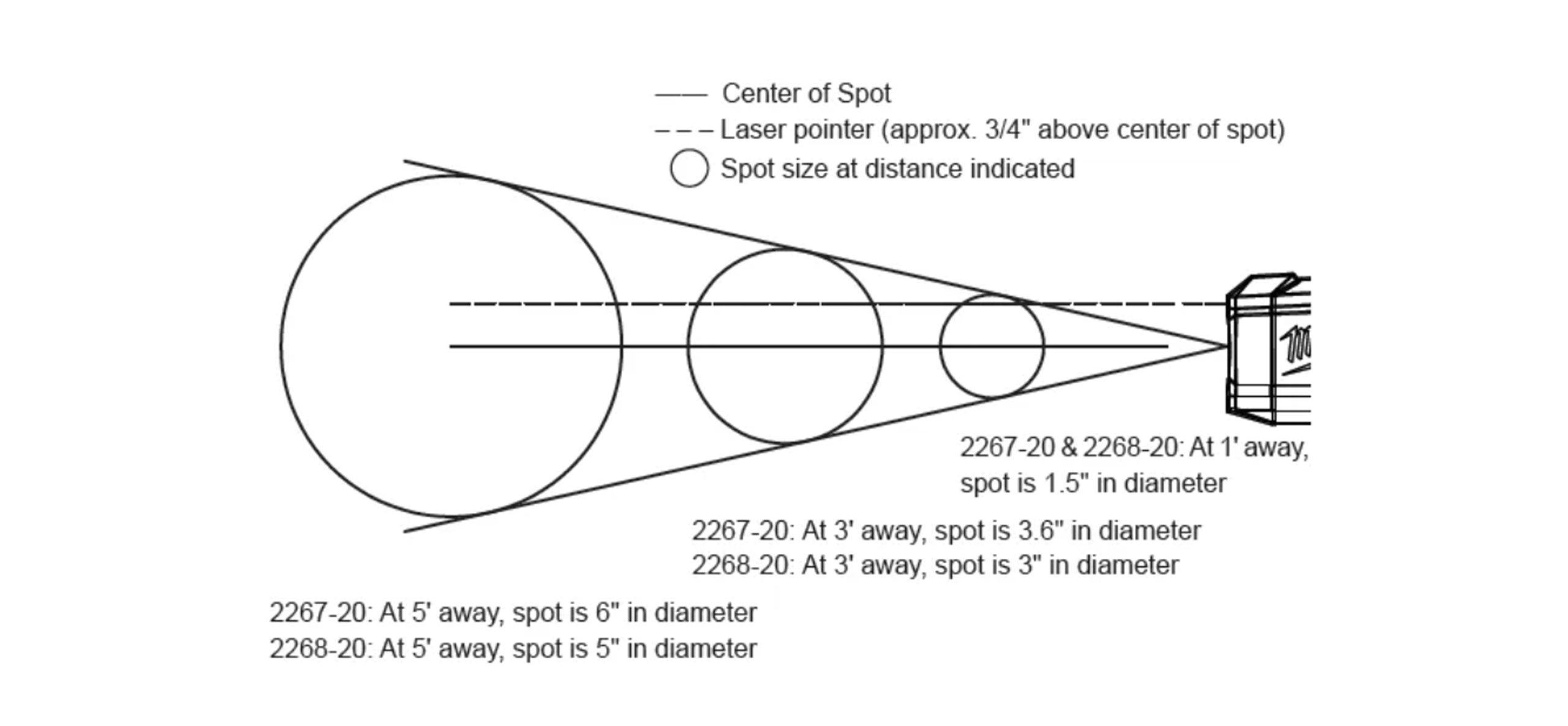 The Handheld Infrared Temp Gun Dozens of Uses In & Around the Garage