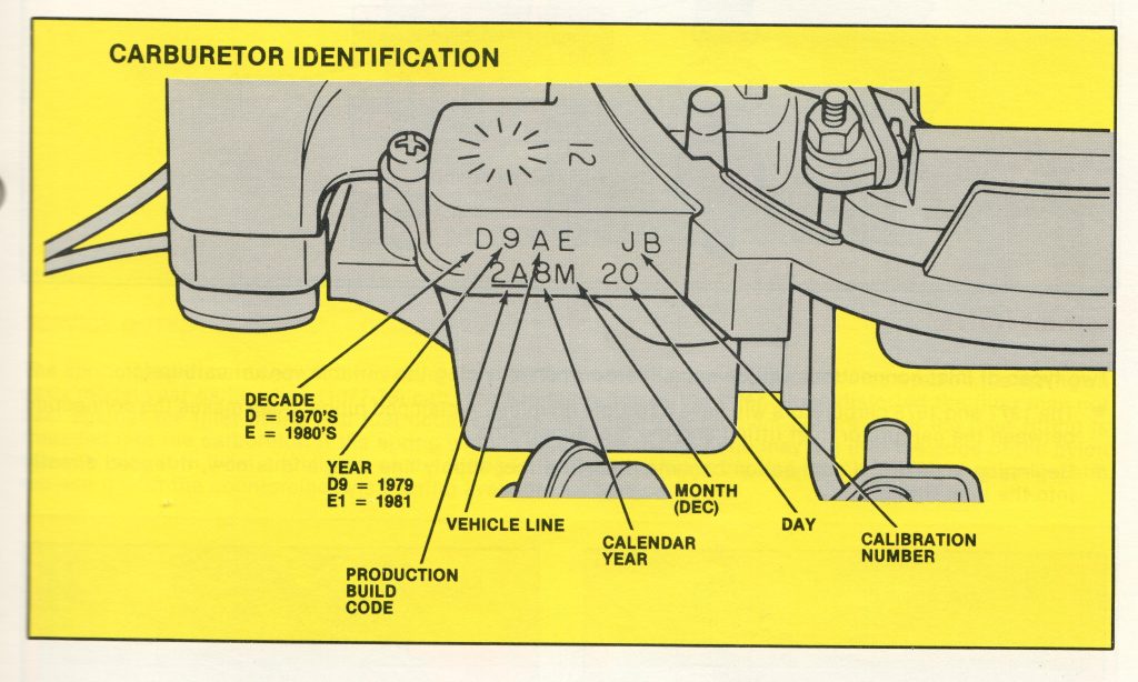 ID mark Illustration on a Ford Variable Venturi Carburetor