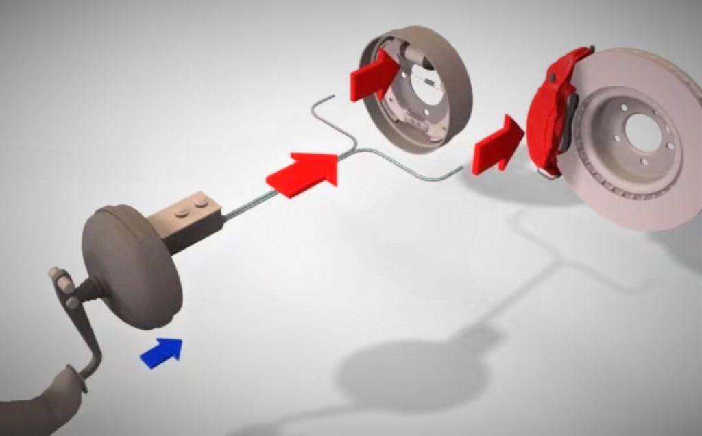 brake system design illustration
