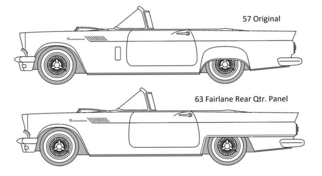 Thunderbird 57 to 63 rear quarter Comparison graphic