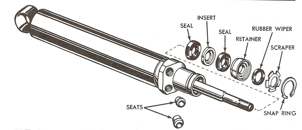 vintage ford power steering diagram