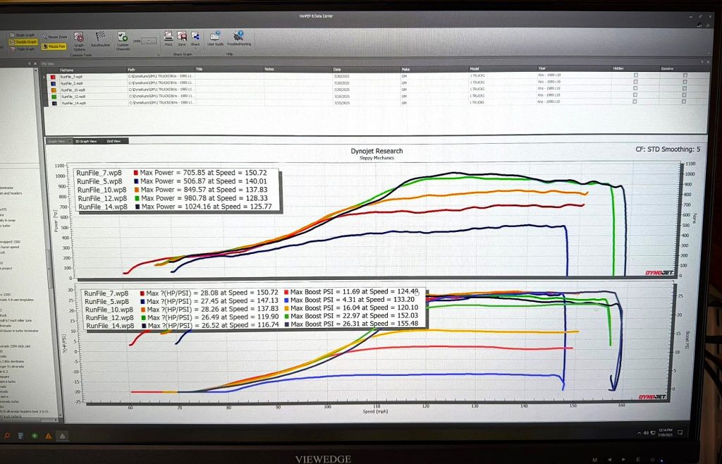 dyno monitor screengrab of 1000 hp ls engine