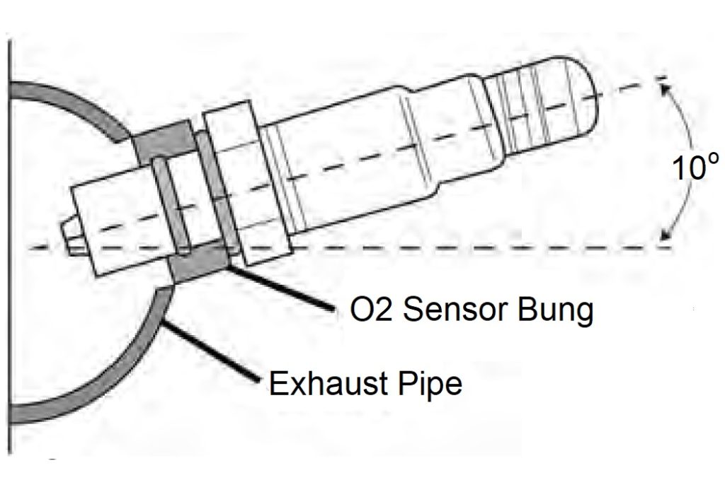 o2 sensor installation diagram