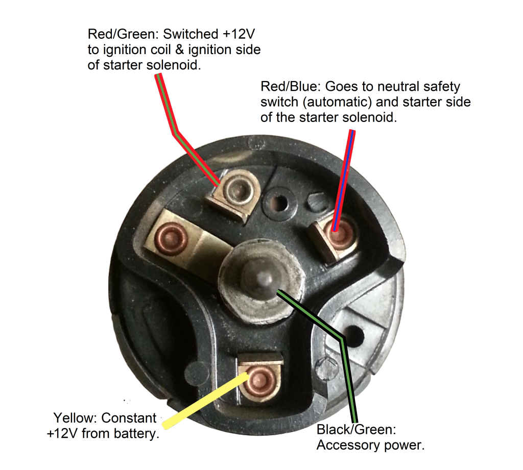 edelbrock pro flo efi ignition coil install diagram
